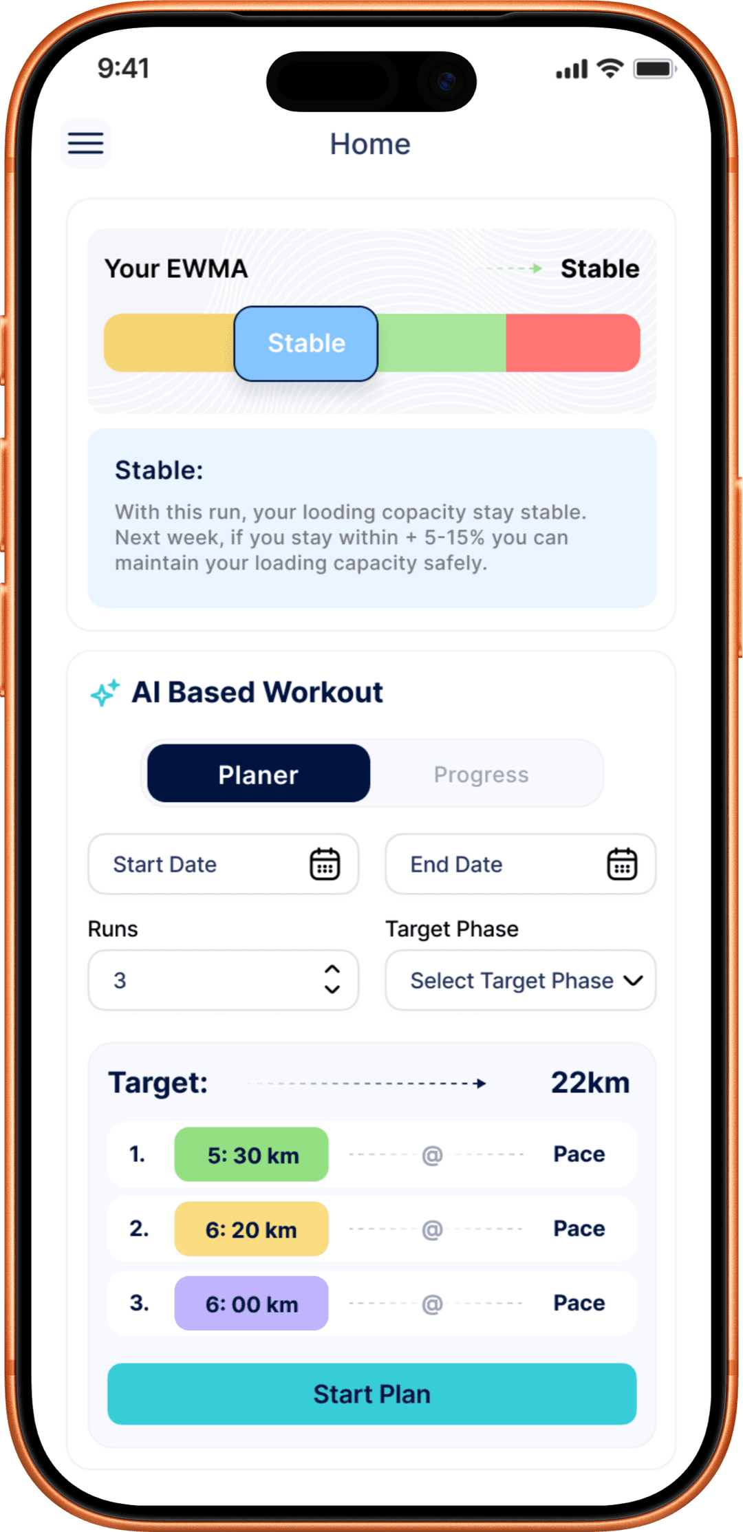 Training details